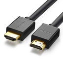 UGREEN HDMI Cable 1M